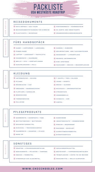 USA Roadtrip Westküste – die ultimative Packliste und Streckeninfo für ...